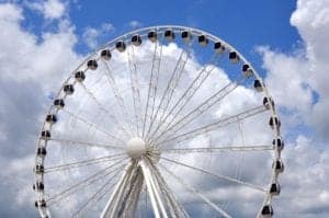 great smoky mountain wheel at the island in pigeon forge